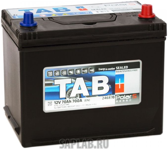 Купить запчасть TAB - 57029 